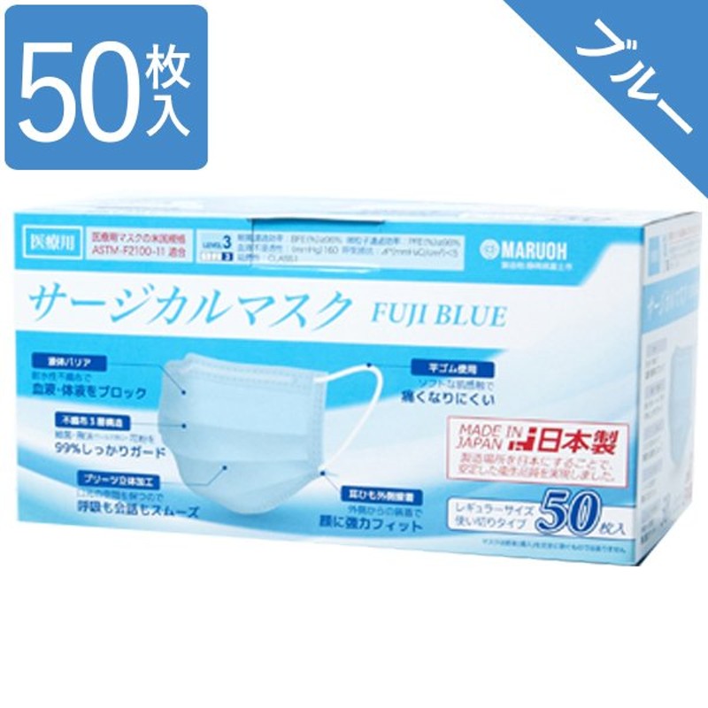 使い捨てマスク 不織布 カラー サージカルマスク 医療用 日本製 ブルー ...