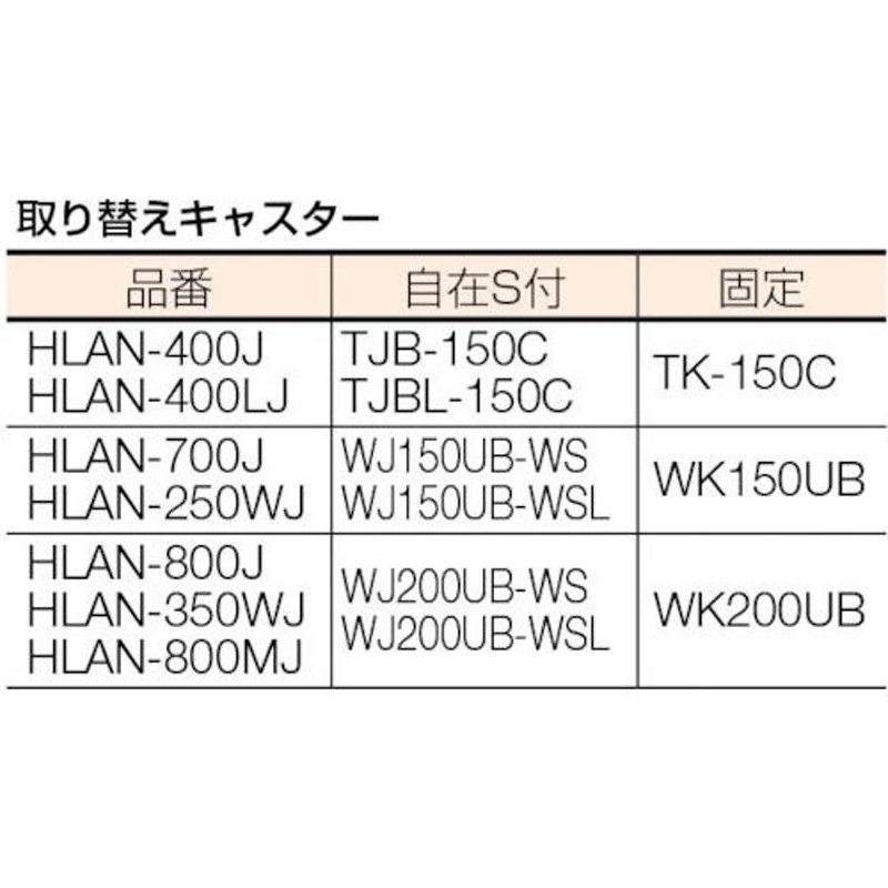 TRUSCO ハンドリフター 250kg 600X1050 電動昇降式 蛇腹付 ( HLAN