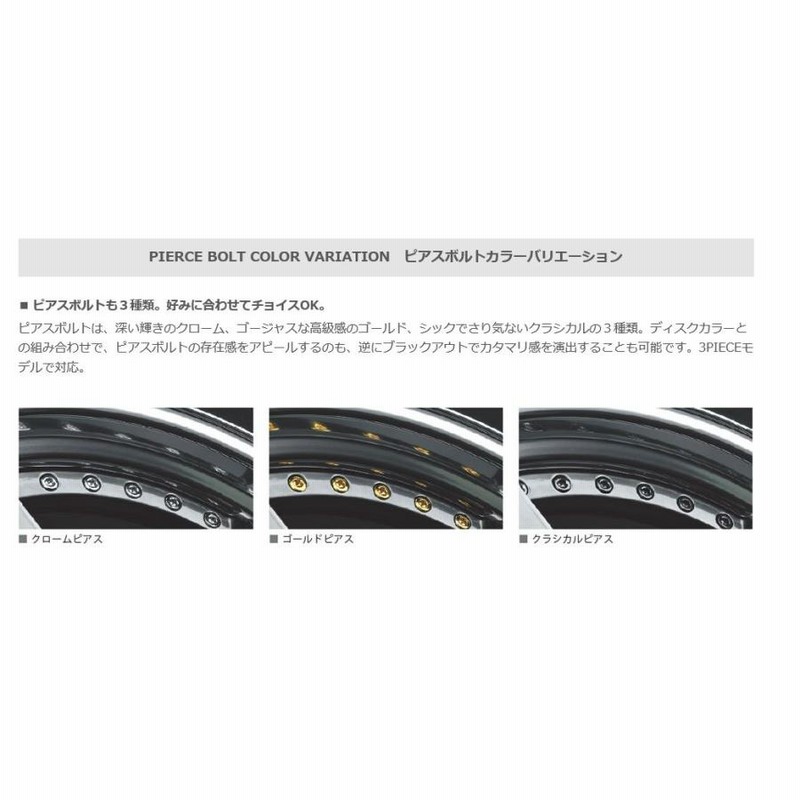 SSR タナベ プロフェッサー SP1 ブラック 18×7.5 4/100 新品