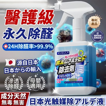 光觸媒噴霧 除甲醛 甲醛 日本 除甲醛噴霧 除臭 去甲醛 車內除臭 除臭劑 消臭 除臭 除煙味  消除甲醛 空氣清淨