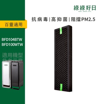適用Braun百靈 SensorAir BFD104BTW BFD100WTW 空氣清淨機 BRF-ATW 綠綠好日