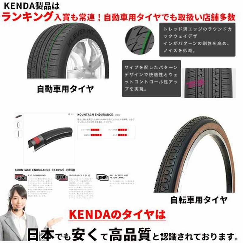 BMXタイヤ 自転車 タイヤ 20インチ 太い kenda K-905 20×2.125