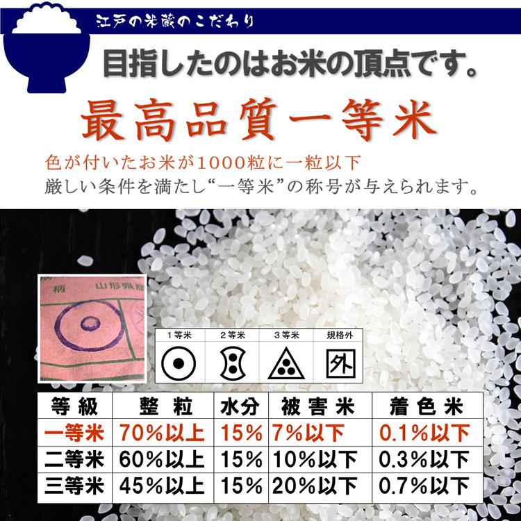 お米 5kg 新米 令和5年産 宮城県産 ひとめぼれ 5kg ステビア栽培 一等米 100%