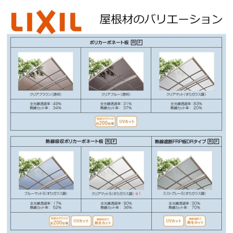 LIXIL フーゴ R ミニ M合掌21・21-43型 W4216×L4274 ロング柱H25