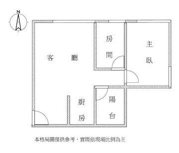 高鐵特區,三鐵共構,巨蛋核心城 2房車位｜高雄市左營區大中二路