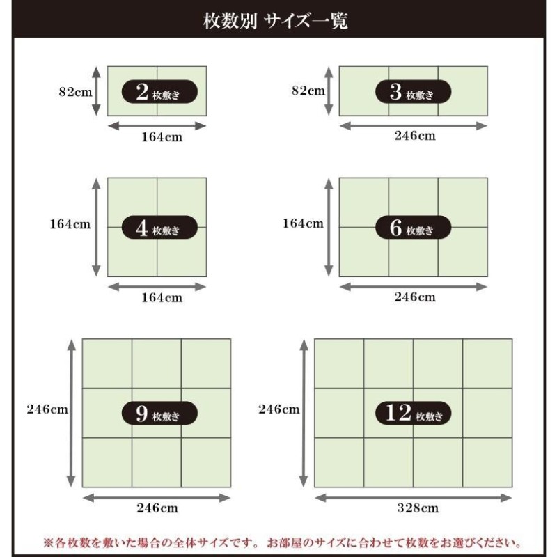 置き畳 ユニット畳 国産 フローリング い草 琉球畳 縁なし畳 半畳 日本