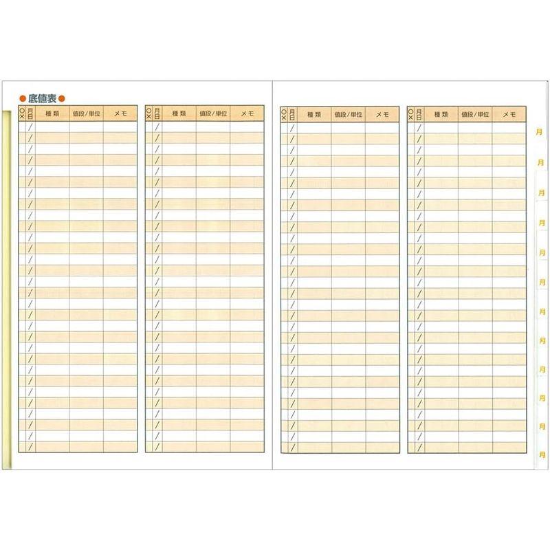 ダイゴー 家計簿 節約家計簿 フリー月間収支 Ｂ５ オレンジ J1048