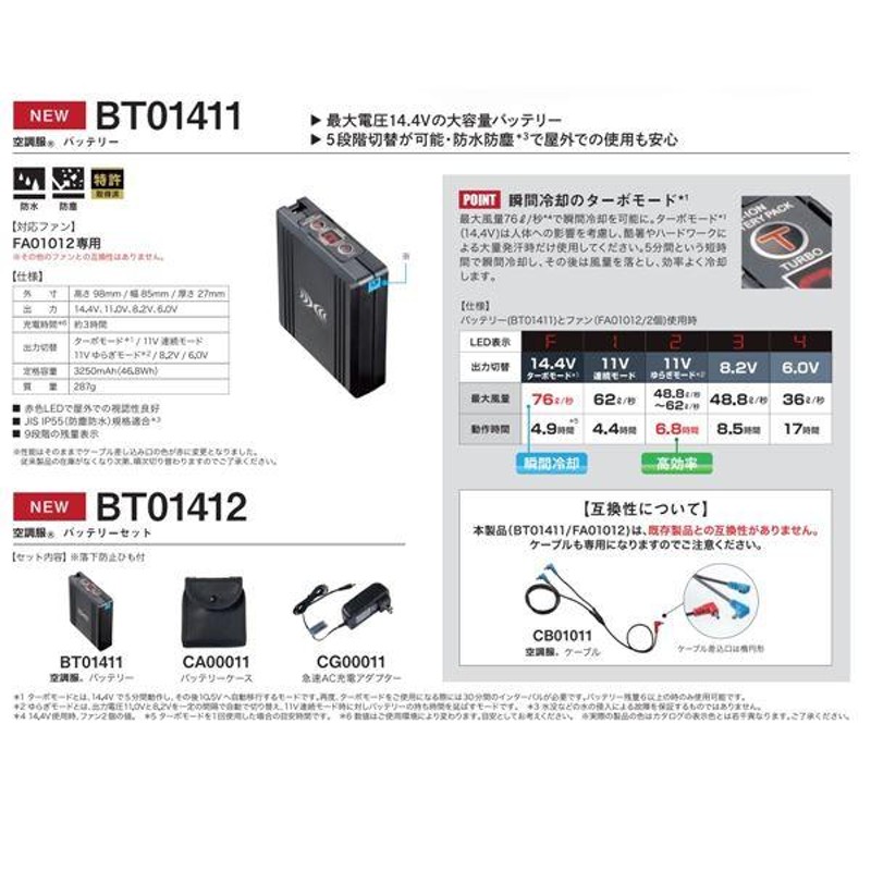 アズワン AS ONE フッ素樹脂フィルム FEP-0.1-A4 3-5587-04 [A101007]  価格比較