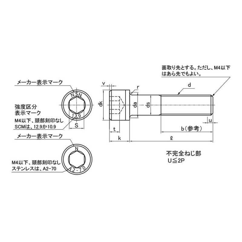 CAP 生地 | LINEショッピング