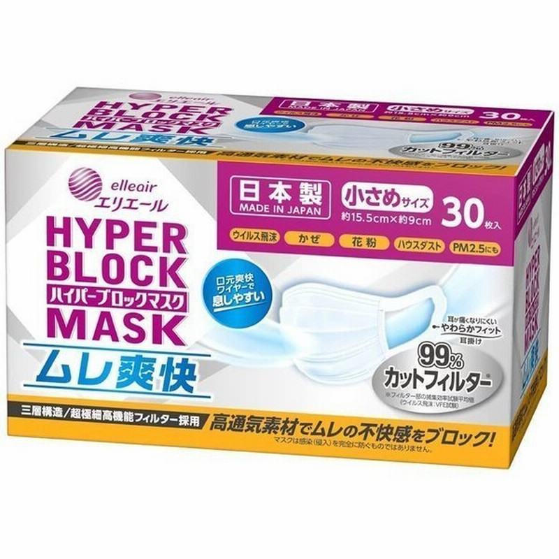 お買い得品 日本製 息らくらく 不織布マスク 小さめサイズ 50枚入り×8個 日本製 息らくらく 不織布マスク 小さめサイズ 50枚入り×8個セット