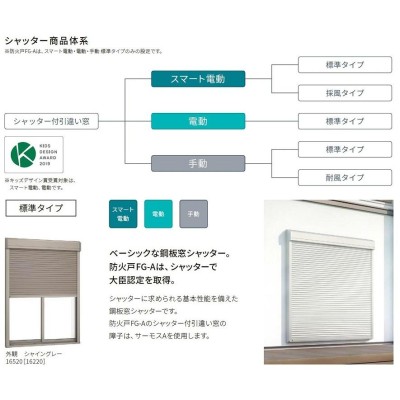 防火戸FG-A シャッター付引違い窓 2枚建て 標準タイプ / 手動 一般複層