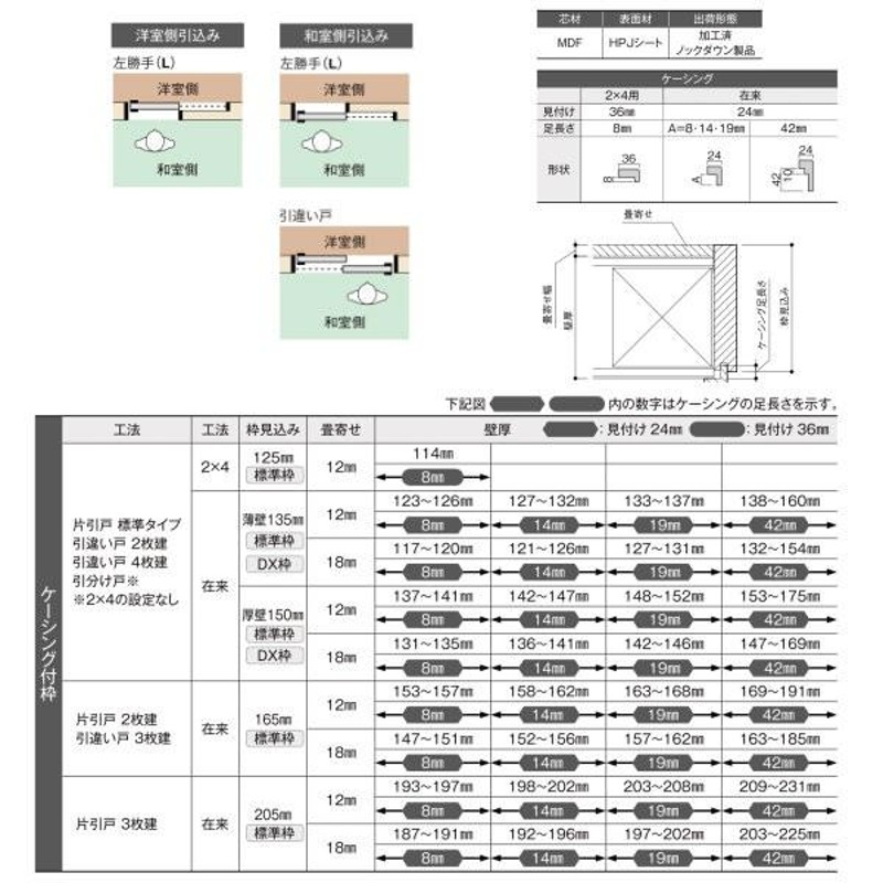 新和風 戸襖引き戸 片引戸 ケーシング付枠 標準枠 在来工法 1620 洋室側引込み 和風 ラシッサ リクシル LIXIL トステム 建具 ふすま 交換 取り替え リフォーム - 3