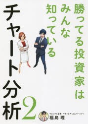 勝ってる投資家はみんな知っている チャート分析2