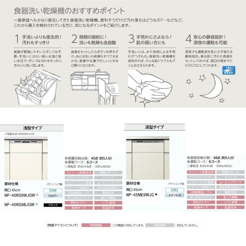 システムキッチン リクシル ノクト 壁付I型 W1800mm シンプル 2口コンロ 間口幅180×奥行65cm 食洗機付 吊り戸棚付 グループ3  LIXIL 流し台 リフォーム | LINEブランドカタログ