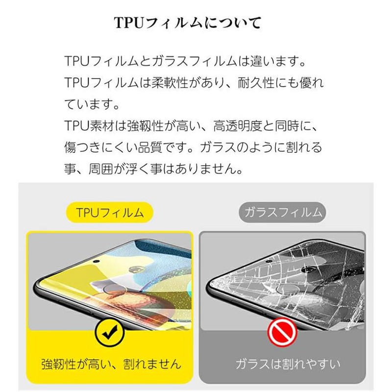 素晴らしい品質 Pixel 6Pro 7Pro 保護フィルム 保護カバー ソフト