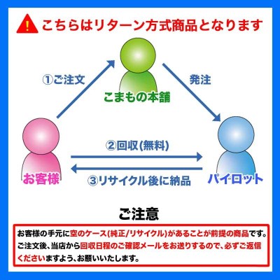 富士通用 LB321A パイロット社製リターン式トナー (メーカー直送品