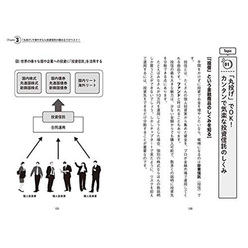 怖がりの人ほど成功する 丸投げ投資生活