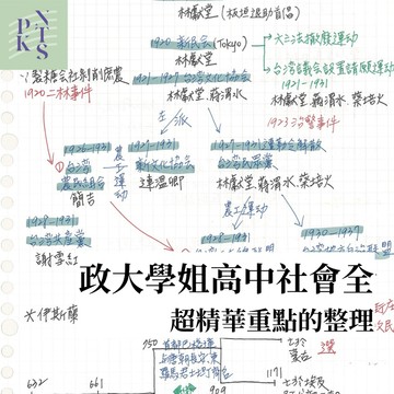 【政大傳院學姐】高中全｜地理、歷史、公民（精華錯題）80面