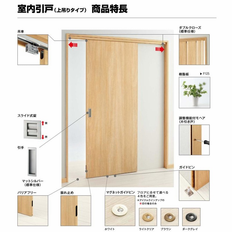 室内引戸 ラフォレスタ TG 引違い戸（2枚建） 16420・18220 ケーシング