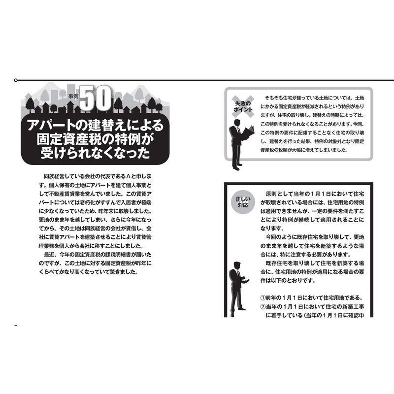 税理士が見つけた本当は怖い不動産業経理の失敗事例55