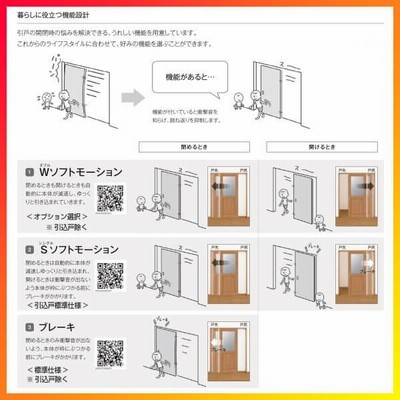 採風 室内引戸 引き込み戸 標準タイプ 上吊方式 ラシッサS 通風