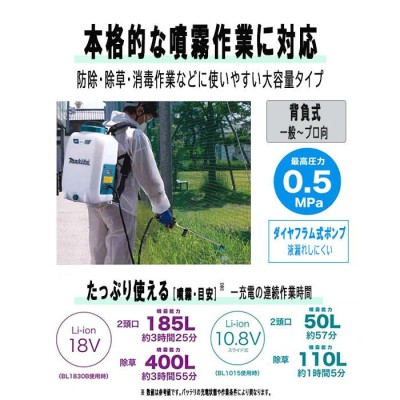 マキタ 充電式噴霧器 10L 10.8V 本体のみ (バッテリ・充電器別売