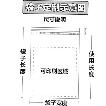 密封袋加厚硬加厚款透明PVC純白色小大號自封文玩核桃首飾袋拉鏈