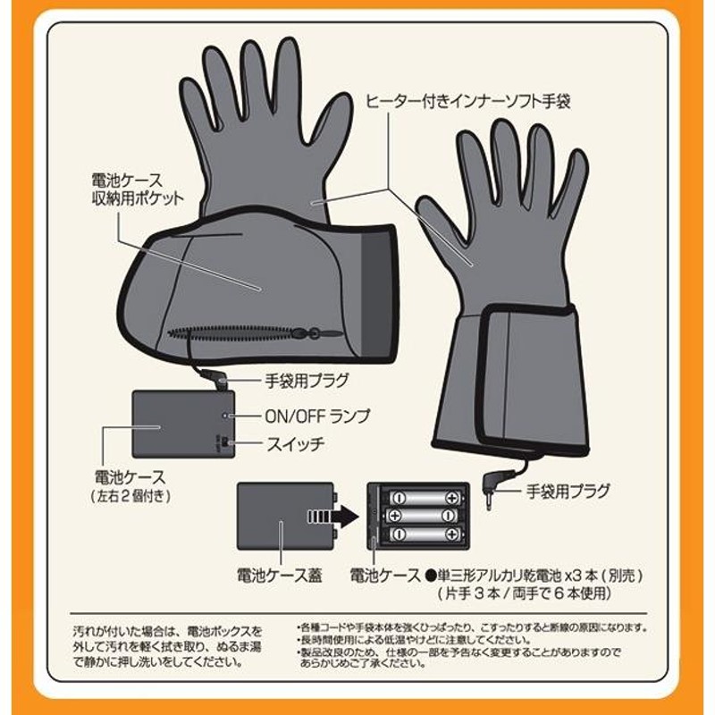 電熱インナーグローブ ヒーター手袋 ヒーターグローブ バイク