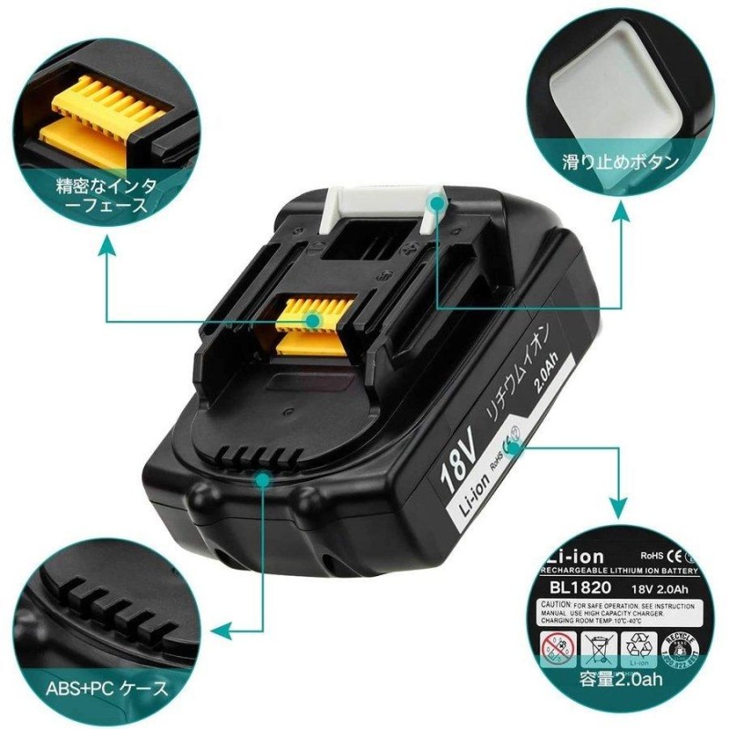 マキタ makita 互換 18V バッテリー 充電器セット DC18RC BL1860B ...