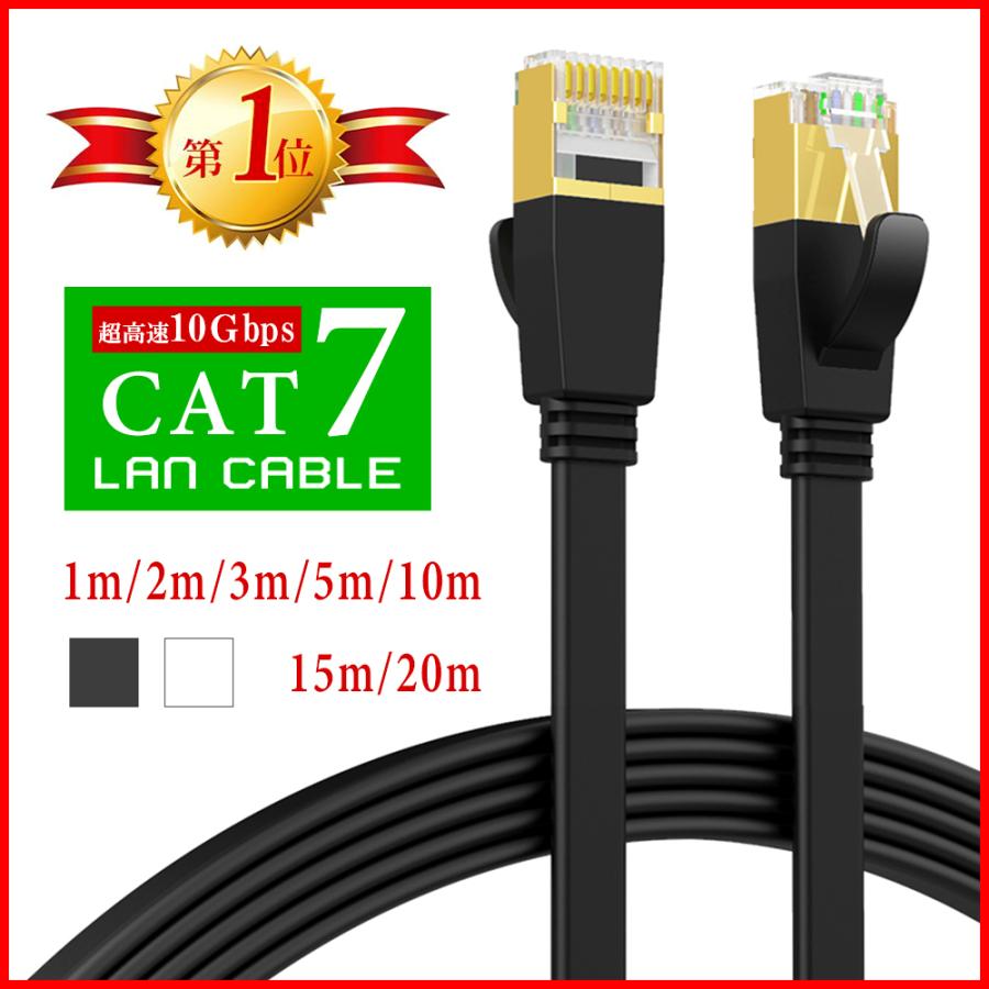 LANケーブル cat7 10m ホワイト カテゴリー7 フラットケーブル 高速