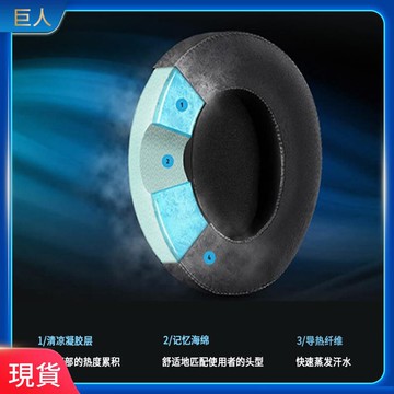 【現貨】適用于繽特力RIG 500PRO耳機海綿套 清涼凝膠耳罩皮套 [不含卡扣] 耳罩 耳機套