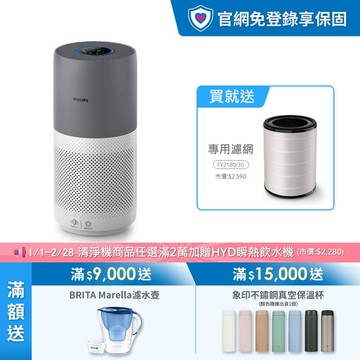 ★送三年份濾網★飛利浦抗敏奈米級空氣清淨機(AC2936/86)-適用17坪
