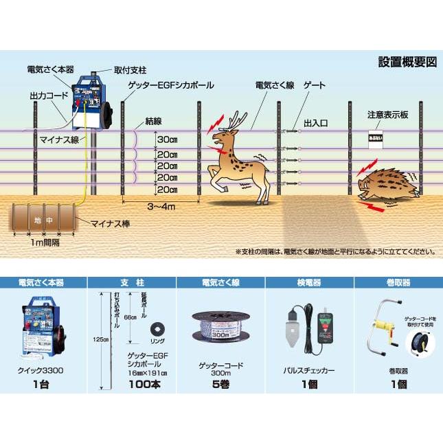 5段EGFシカポール300mセット (947) イノシシ・シカ用 ガイシ一体型ポール5段張り 電気柵 末松電子製作所 keib