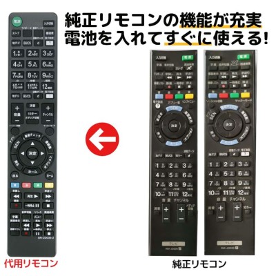 シャープ 液晶テレビ用純正リモコンGA463WJSAの後継リモコンGB046WJNF-