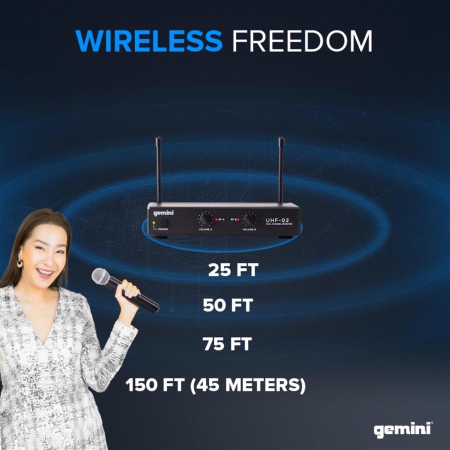 Gemini UHF Wireless Microphone Bundle Professional Handheld ＆ Lapel Mics, Dual-Channel Receiver, Long Range for Live Performance ＆ Presentations