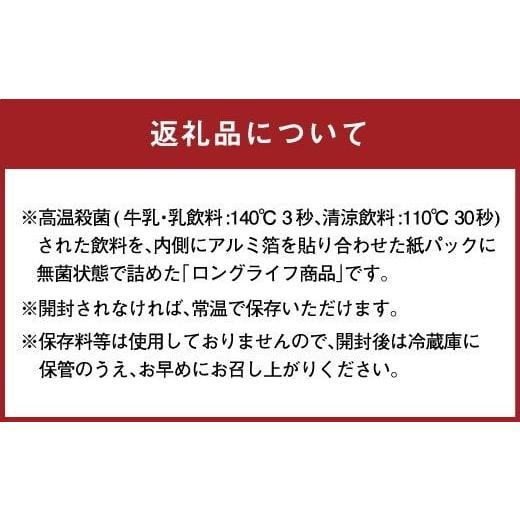 ふるさと納税 熊本県 合志市 大阿蘇 牛乳 250ml×24本入 1ケース 成分無調整