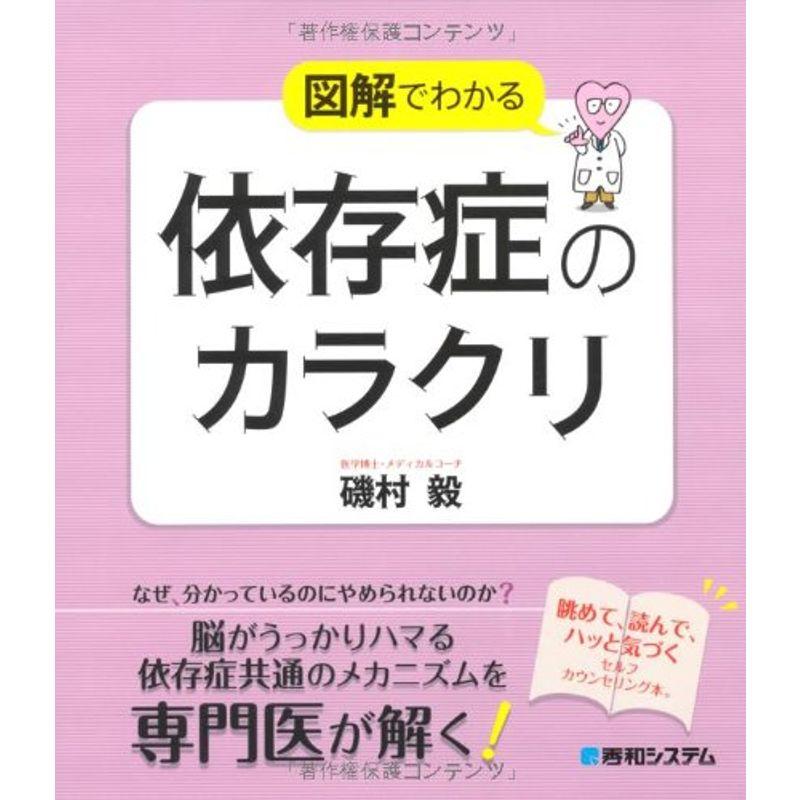 図解でわかる依存症のカラクリ