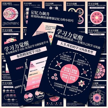 💥下殺價💥96張高效學習方法貼紙學習效率提陞自我小技巧ins自粘裝飾貼畵diy