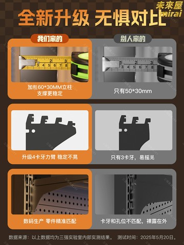 【免打孔收納】洞洞板置物架 電競桌搭 桌面收納 牆面收納 金屬收納架 落地式 模塊化組合 電競房/書房/臥室 裝飾收納一體
