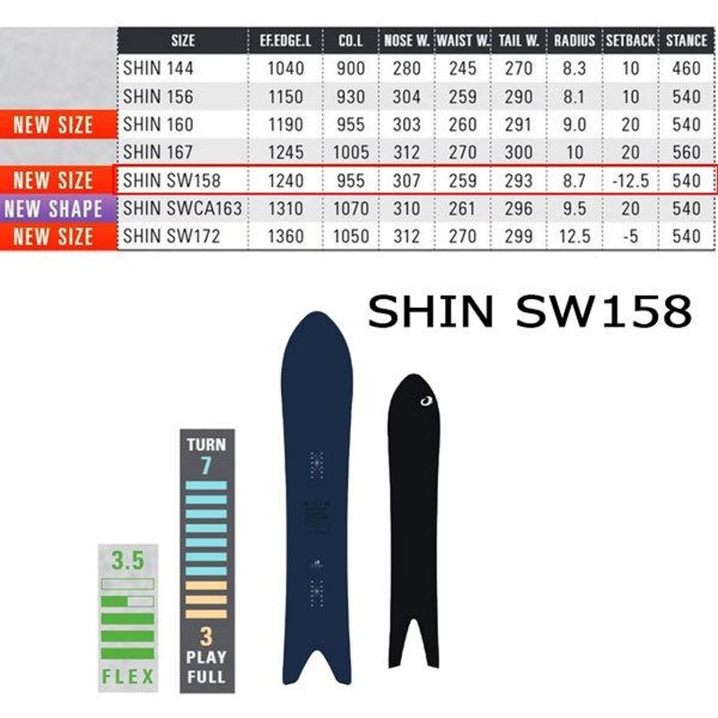 スノーボード 板 22-23 OGASAKA オガサカ SHIN SW158 22-23-BO-OGA