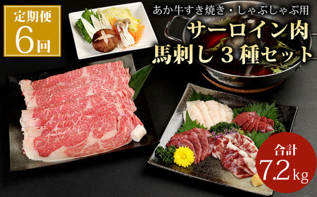  あか牛 すき焼き ・ しゃぶしゃぶ用 サーロイン肉 1kg (500g×2) 馬刺し 200g (赤身 100g、霜降り 50g、たてがみ 50g) セット 定期便 牛肉 国産牛 赤牛 馬肉 食べ比べ