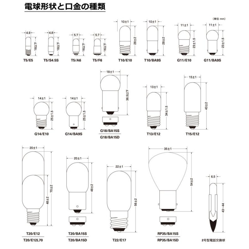 パイロットランプ 小型電球 表示灯 T13 E12 18V 2W ナツメ形 クリア