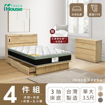 【IHouse】品田 房間4件組(床頭箱+收納抽屜底+床墊+斗櫃) 單大3.5尺