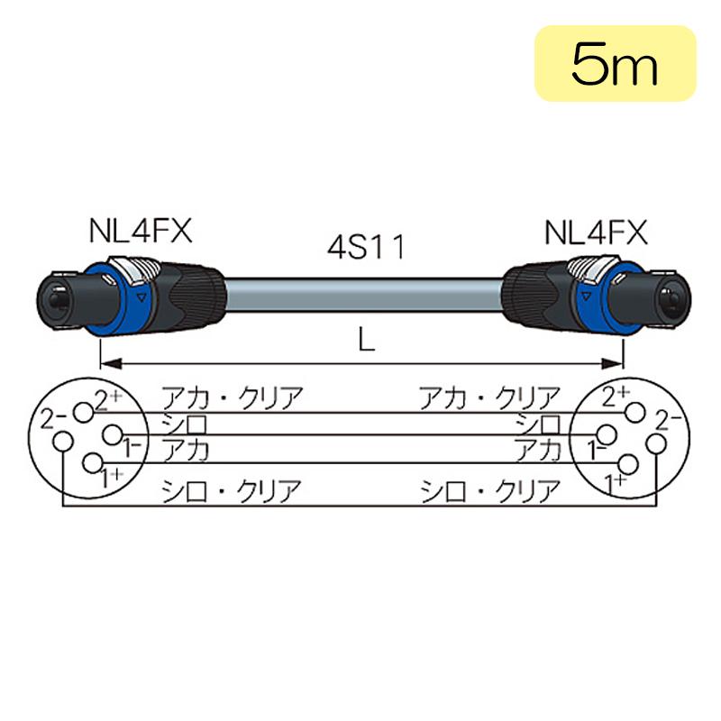 CANARE SC05-NL スピコン-スピコン 5m スピーカーケーブル 4S11使用