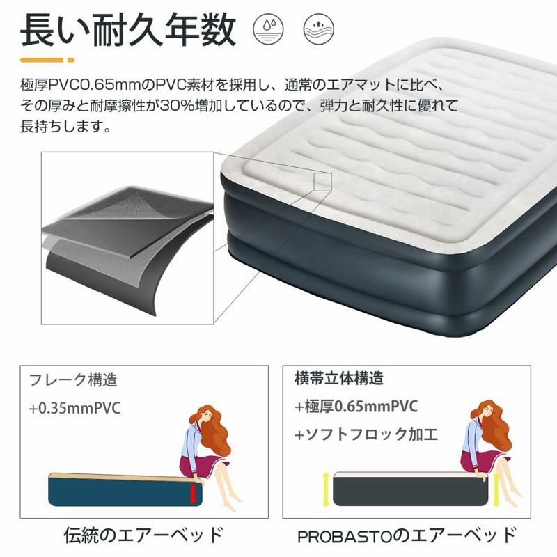 エアーベッド シングル ダブル 空気ベッド 電動ポンプ内蔵 普段 エアーベッド シングル ダブル 空気ベッド 電動ポンプ内蔵 普段