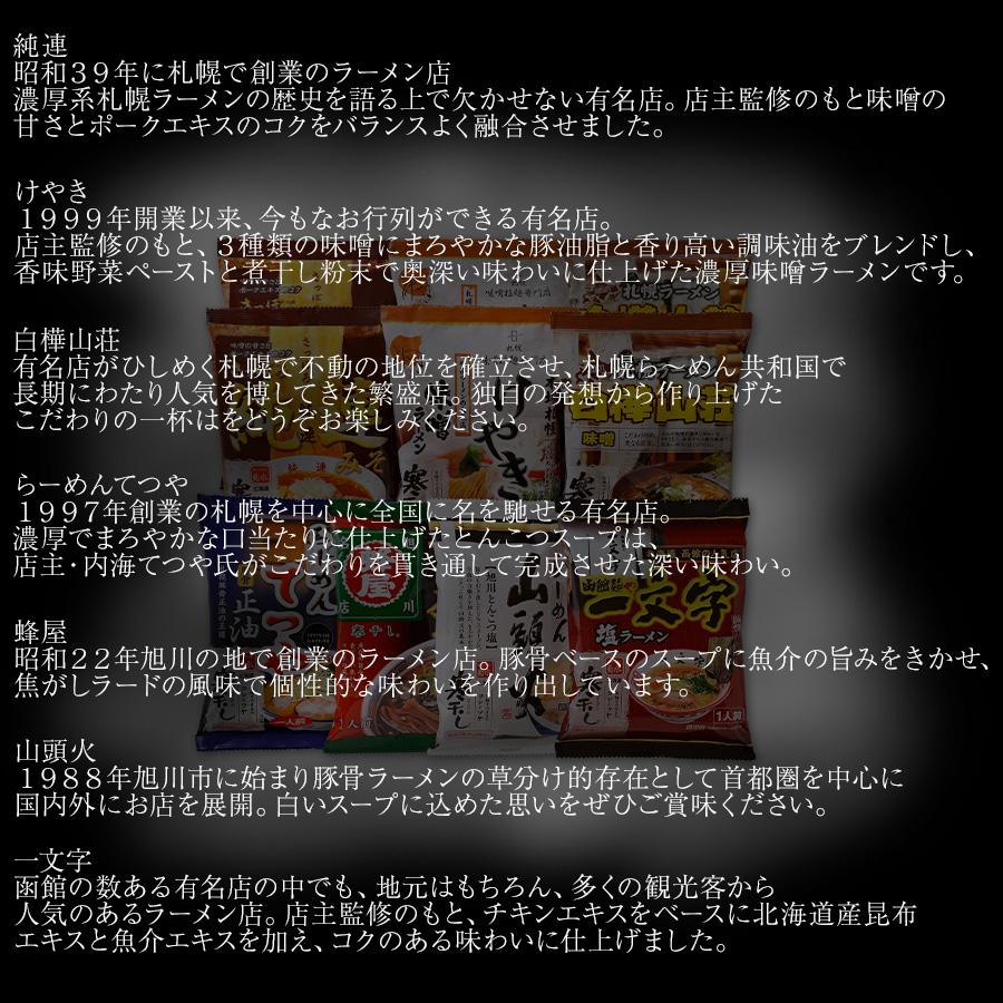 本日クーポンで5％OFF 北海道 有名店 寒干しラーメン 10食セット 人気ラーメン店の味7種類詰め合わせ お歳暮 送料無料