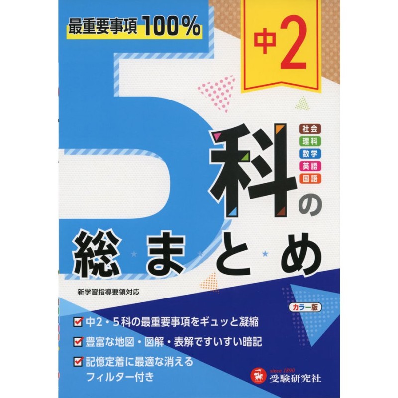 5科の総まとめ　中2　LINEショッピング