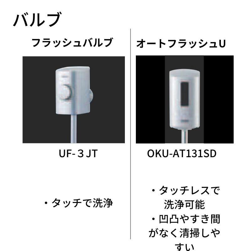 小便器 U-331RM トラップ付 小形ストール 床排水 INAX イナックス LIXIL リクシル | LINEブランドカタログ