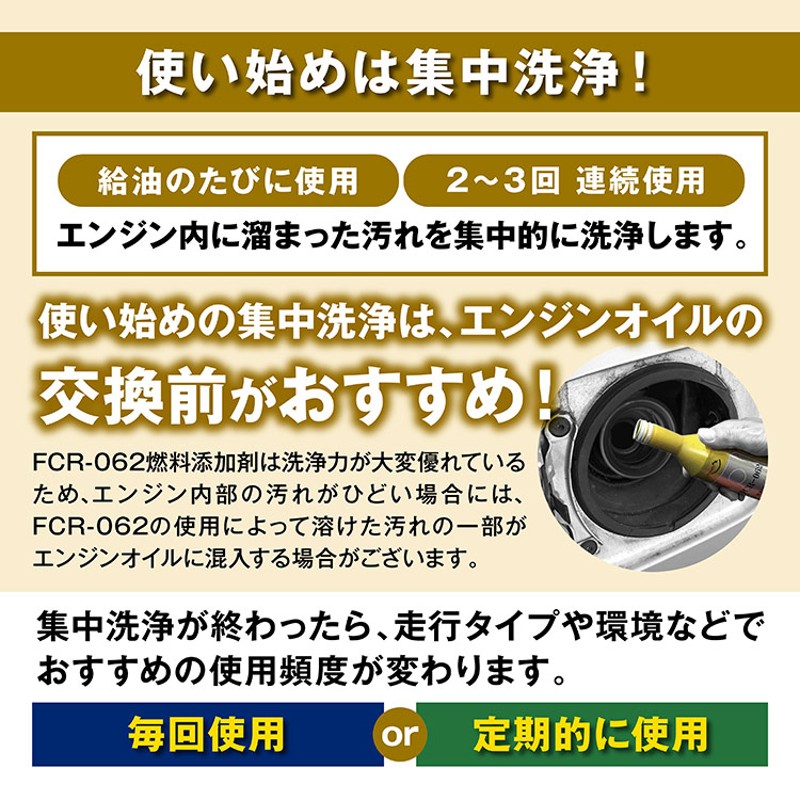 メール便で送料無料)AZ FCR-062 燃料添加剤 100ml ガソリン添加剤 ディーゼルにも | LINEショッピング