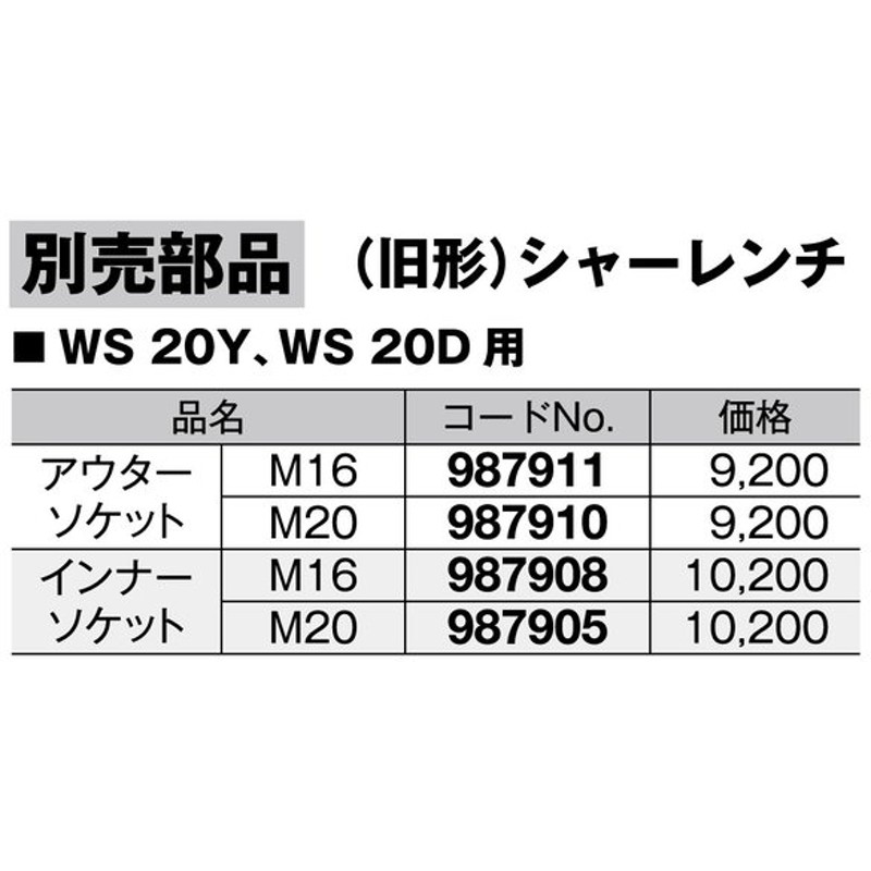 春夏新作モデル マキタシャーレンチインナーソケットM20 3個 sushitai